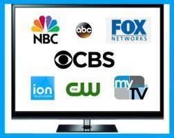 Integrated strategies for earned media and guaranteed placements